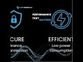Insane Speed Upgrade! Hatronyx HX-3500 512GB NVMe PCIe 3.0 M.2 SSD Features & Specs