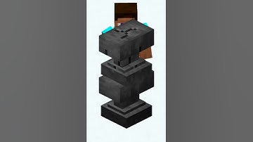 Minecraft Anvil FACTS