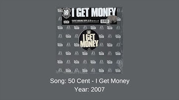 12 Songs And Their Original Samples: 50 Cent/The Game