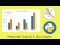 Matplotlib Tutorial 2: Bar graphs in Python