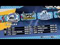 MOTORSTORM ARCTIC EDGE || TIME ATTACK || RALLY CAR || WOLFPACK FORWARD || Beating 192 dev times