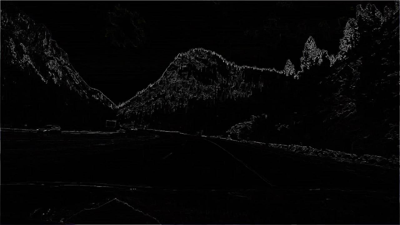 Roman Fischer - Bigger Than Now