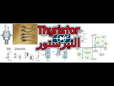 What Is The Thyristor