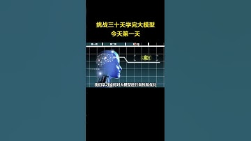 挑战三十天学完大模型，今天第一天#人工智能 #计算机 #程序员 #编程 #chatgpt #計算機概論