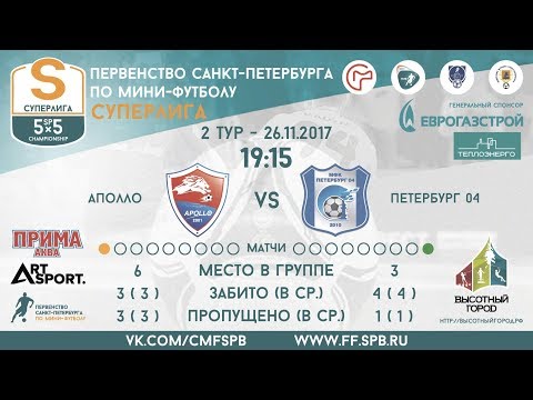 Видео к матчу АПОЛЛО - Петербург 04