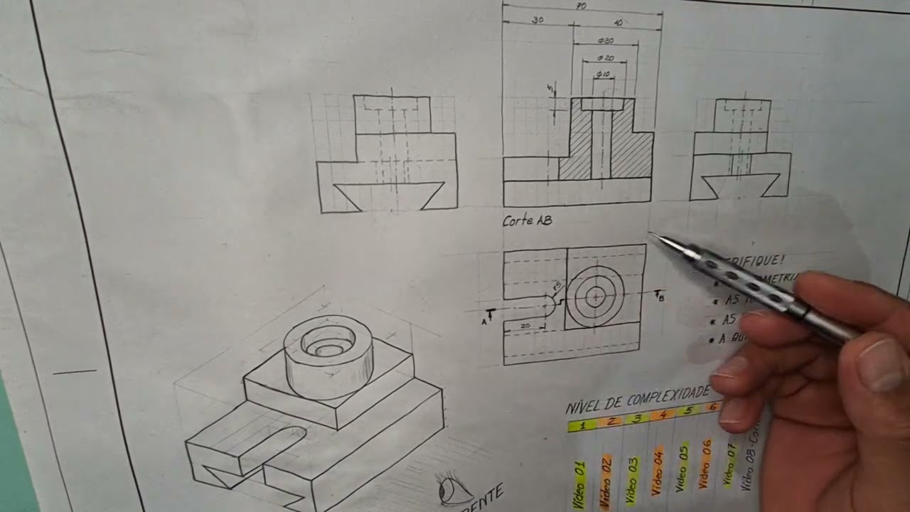 Série cotas Vídeo 01