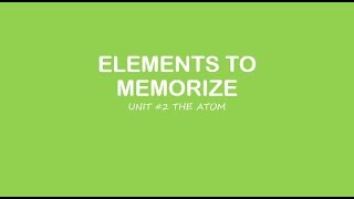 AP Chemistry: Elements to Memorize