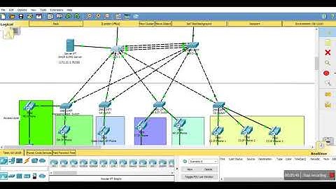 Assignment 1 - Demonstration Video - CSY3021 : Wireless Network and Advance Network Technologies