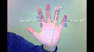 Trigonometry!  Simple Hand Trick for Memorizing Values