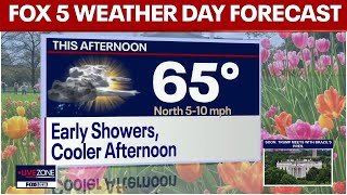DC weather: FOX 5 Weather Day forecast