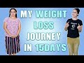 ഇഷ്ടമുള്ളതെല്ലാം കഴിച്ചു 15 ദിവസത്തിൽ ഞാൻ 5 കിലോ കുറച്ചു | My Weight Loss Journey | Anu Joseph