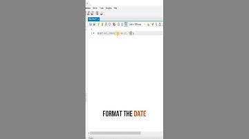 Format Date Values in SQL using Date_Format Function