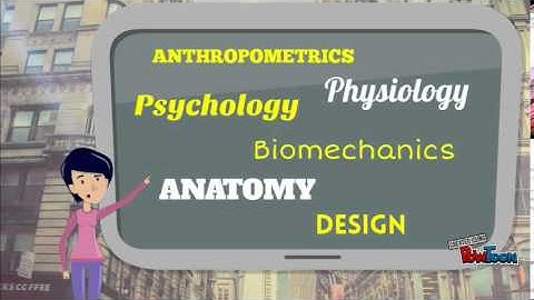 Introduction of Ergonomics