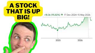When to Sell a Stock? (Oil Stocks Example)