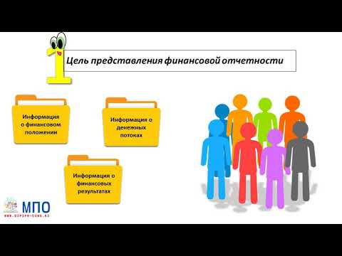 МСФО для начинающих