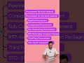 S4HANA Sourcing and procurement