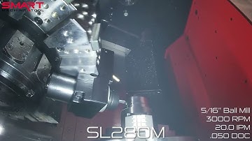 Crotts & Saunders Introduces Smart Machine Tools