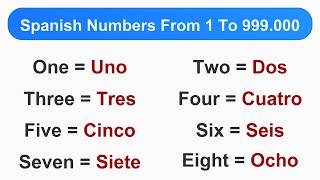 Spanish Numbers From 1 To 999.000