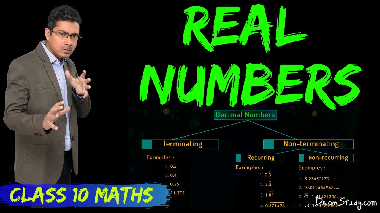 Real Numbers | CBSE Class 10 Mathematics