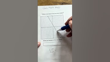 GED Math #40 #ged #hiset #gedmathmom