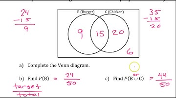 Test C (Station 1) Probability of Venn Diagrams and Set Notation
