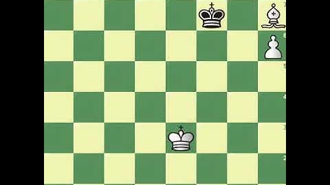 The Concept of Key Squares in Chess Endgame. Six Patterns you must know to get your Rating up!