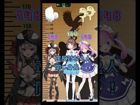 ホロライブで身長比較してみた 太陽の大きさのあの人が 新人vtuber Hololive マリン船長 九十九佐命 Crazy