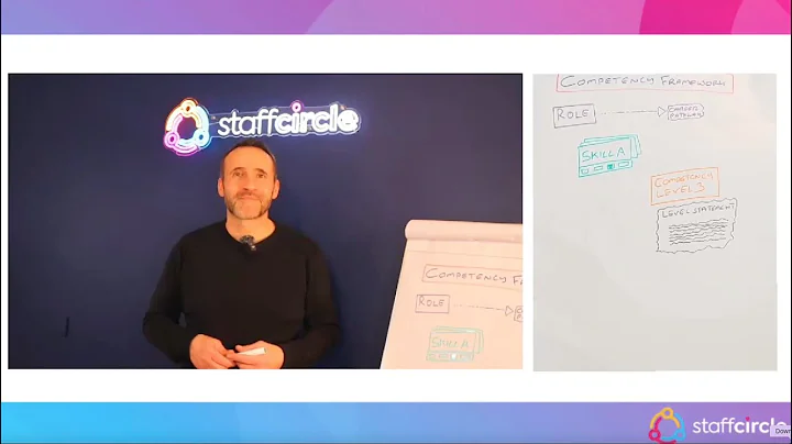 Competency Framework Presentation