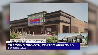 Tracking growth in Hendersonville