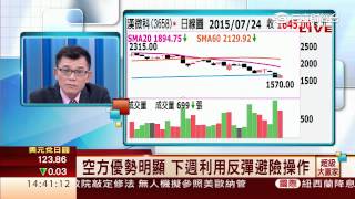 丁超(林世育)-0724 空方優勢明顯 下週利用反彈避險操作∣超級大贏家∣三立財經台CH88
