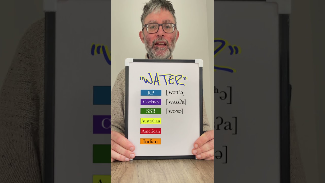 WATER - Accent Challenge! 🗣️🇬🇧🇺🇸🇦🇺🇮🇳