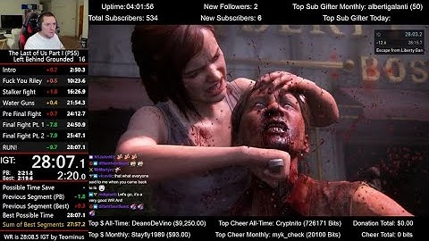 The Last of Us: Left Behind Remake PS5 Speedrun voor Grounded-modus (28:03.2 IGT)