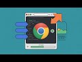 Tired of manually opening your favorite websites every time you start your browser?