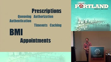 Rails Conf 2013 Building Extractable Libraries in Rails by Patrick Robertson