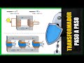 ⚡ Como funciona un TRANSFORMADOR ELÉCTRICO explicado paso a paso