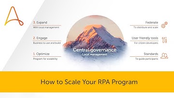 How to Scale an RPA Program with Citizen Developers