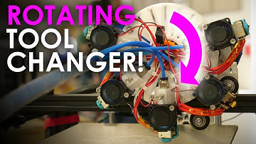 The Toolchanger that ROTATES! #MRRF2022