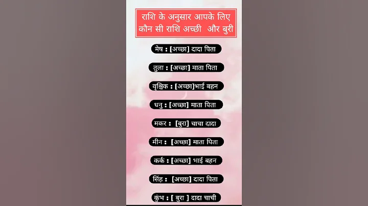 राशि के अनुसार जाने आपके लिए कौन सी राशि अच्छी है  और बुरी  #motivation #viralvideo #astrology