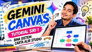 GEMINI CANVAS - TUTORIAL SIRI 1 : LANGKAH DEMI LANGKAH BINA SISTEM CARTA ALIR STUDIO