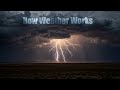Climate Variations and Weather Patterns Across the Globe