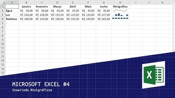 Microsoft Excel #4 - Como Inserir Minigráficos na Planilha!