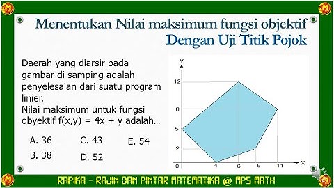 Program Linier. Menentukan nilai maksimum fungsi objektif dengan uji titik pojok.