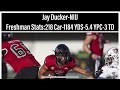 Jay ducker freshman season highlightswelcome to memphis