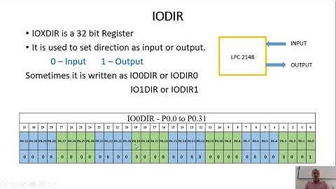 Basics ARM7 - GPIO Registers