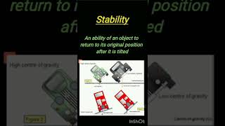 stability