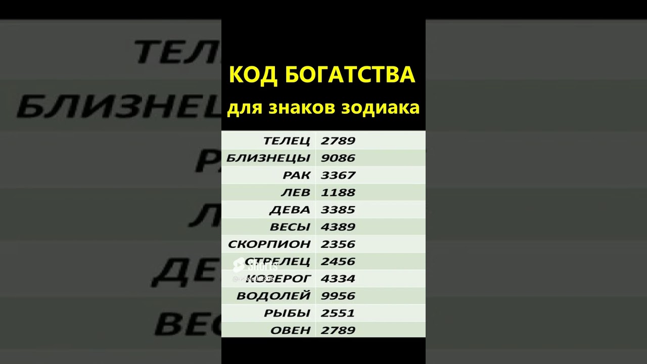 Код богатства водолея. Код богатства. Код богатства стрельца. 4389 Код богатства. Код богатства Льва.