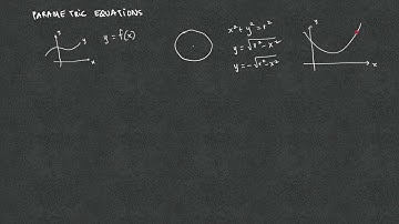 Calc2s1001a Parametric Equations Intro