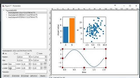 pylustrator demonstration