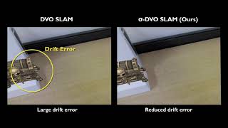 [IEEE ISMAR 2016] σ-DVO: Sensor Noise Model Meets Dense Visual Odometry