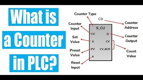 Counter Up, Counter Down PLC ROCKWELL. Cách kết nối CTU và CTD